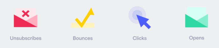 Email marketing report stats